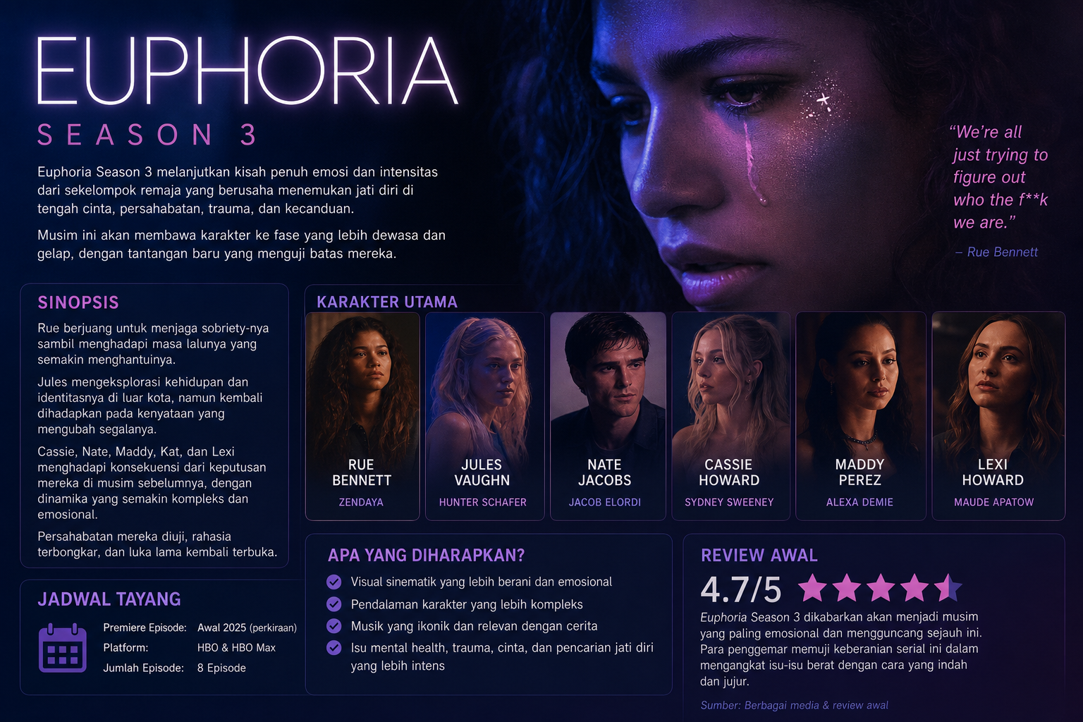 Sinopsis Euphoria Season 3 - euphoria