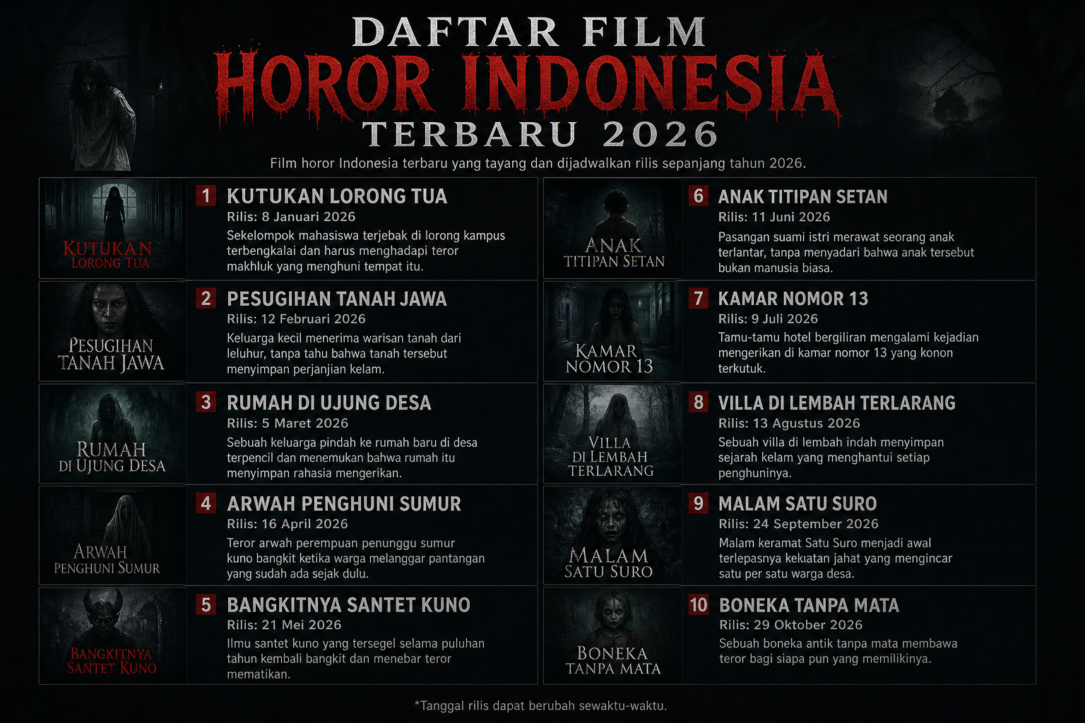Daftar Film Horor Indonesia Terbaru 2026 - film