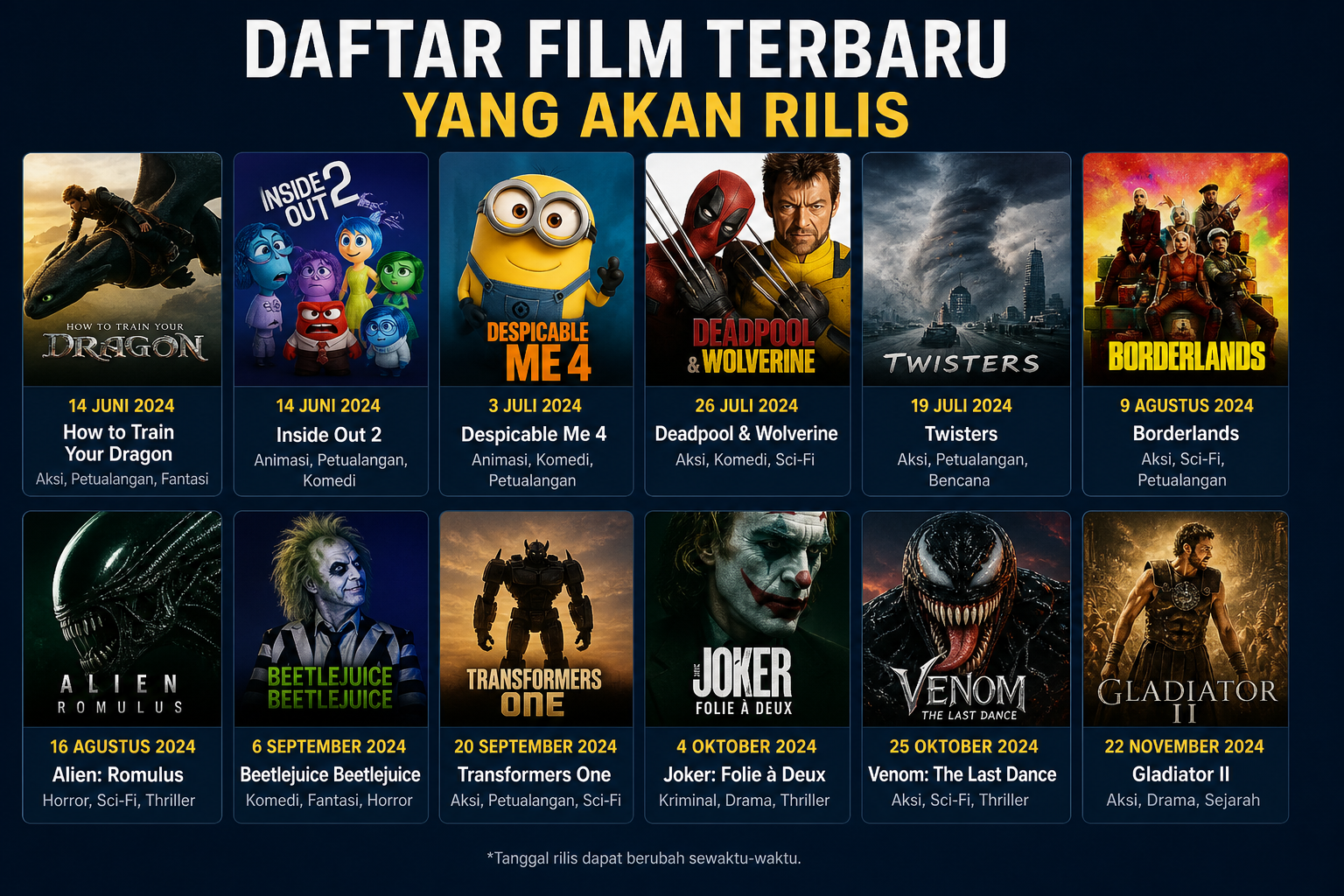 Daftar Film Terbaru yang Akan Rilis - film