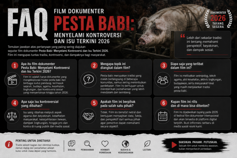 FAQ - pesta
