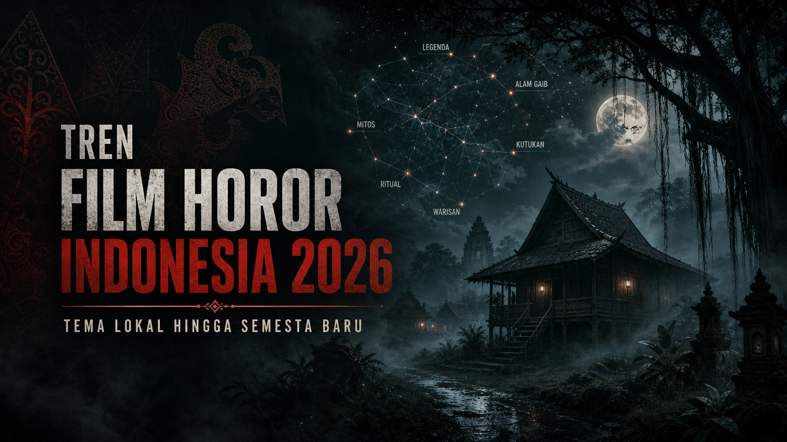 horor - Tren Film Horor Indonesia 2026: Tema Lokal hingga Semesta Baru