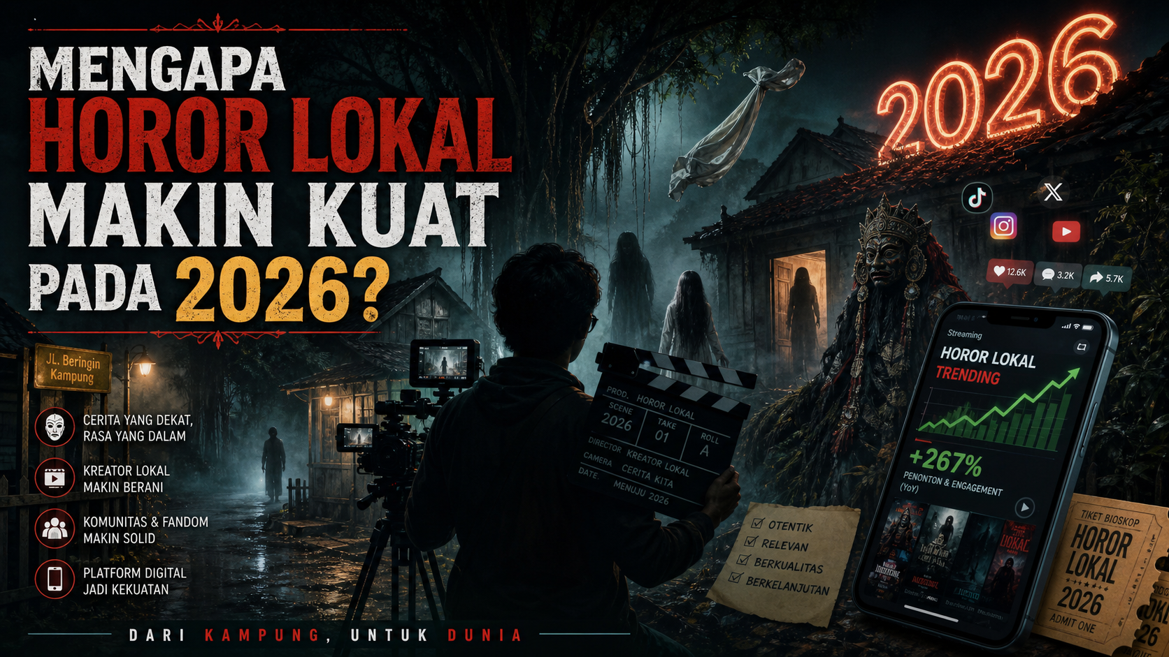 Mengapa Horor Lokal Makin Kuat pada 2026? - horor