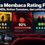 rating - Cara Membaca Rating Film di IMDb, Rotten Tomatoes, dan Letterboxd