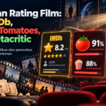 rating - Panduan Rating Film: Arti IMDb, Rotten Tomatoes, dan Metacritic